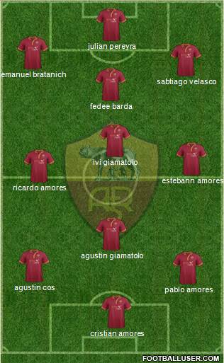 AS Roma Formation 2014