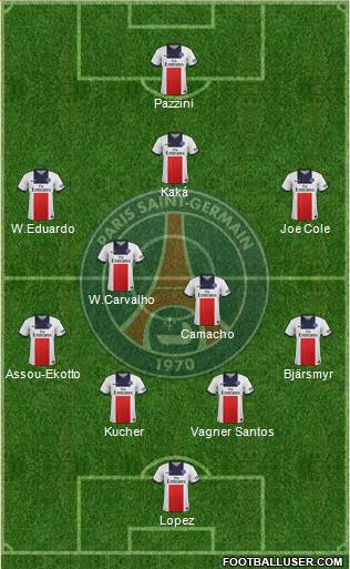 Paris Saint-Germain Formation 2014
