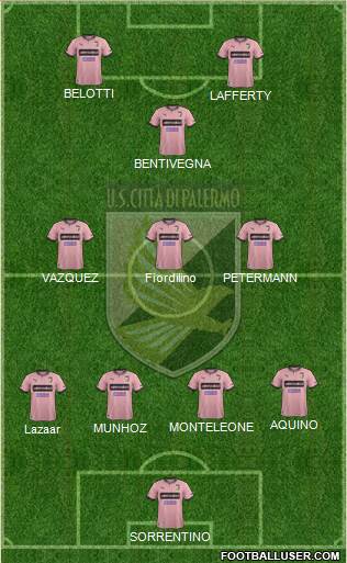 Città di Palermo Formation 2014