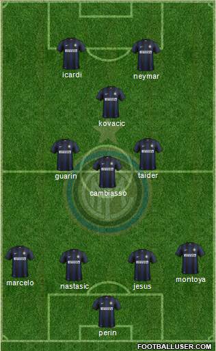 F.C. Internazionale Formation 2014