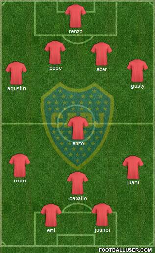 Boca Juniors Formation 2014