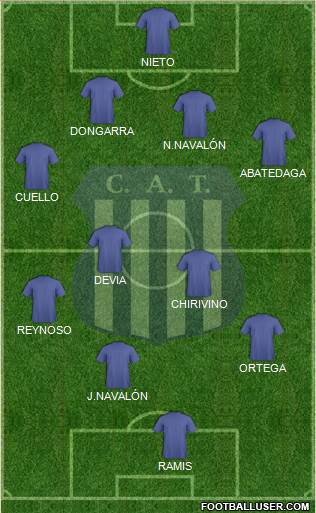 Talleres de Córdoba Formation 2014
