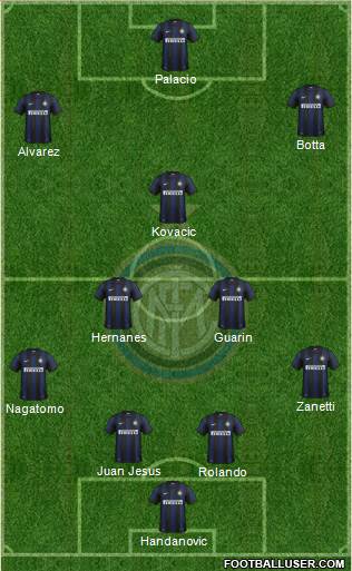 F.C. Internazionale Formation 2014