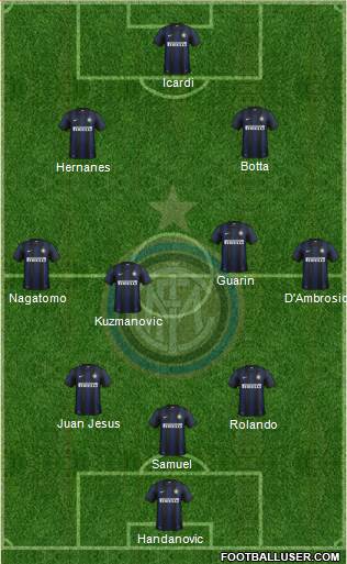F.C. Internazionale Formation 2014