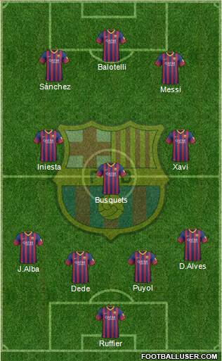 F.C. Barcelona Formation 2014