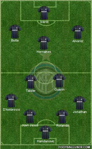 F.C. Internazionale Formation 2014