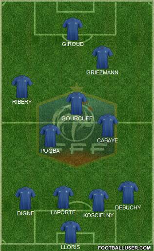 France Formation 2014