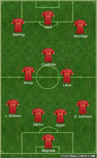 Liverpool Formation 2014