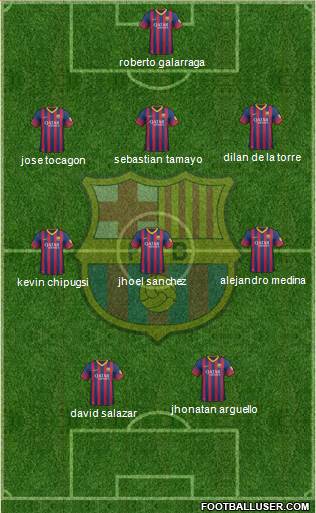 F.C. Barcelona Formation 2014