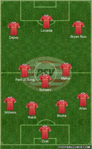 PSV Formation 2014