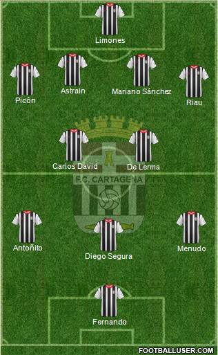 F.C. Cartagena Formation 2014