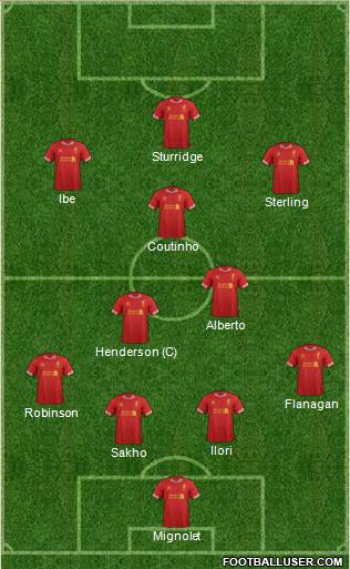 Liverpool Formation 2014