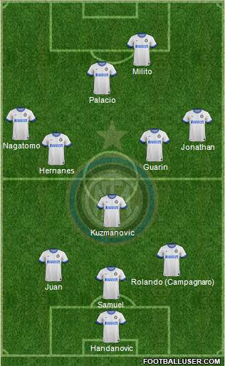 F.C. Internazionale Formation 2014