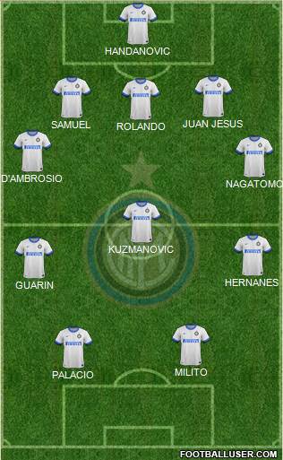 F.C. Internazionale Formation 2014