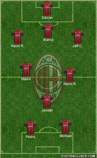 A.C. Milan Formation 2014