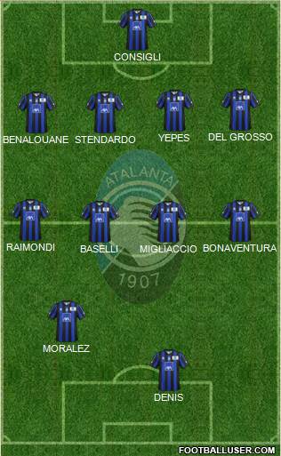 Atalanta Formation 2014