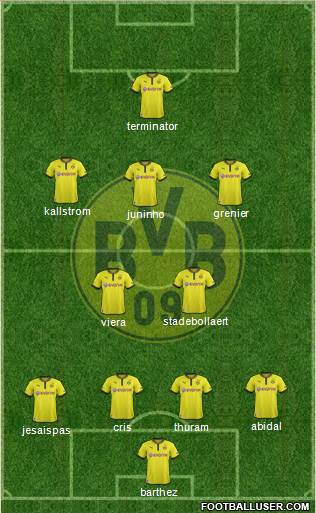 Borussia Dortmund Formation 2014