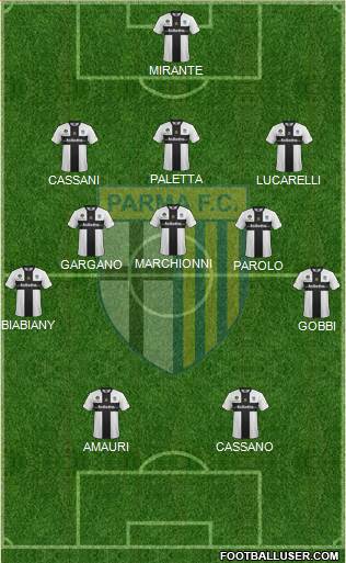 Parma Formation 2014