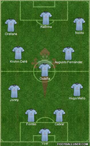 R.C. Celta S.A.D. Formation 2014