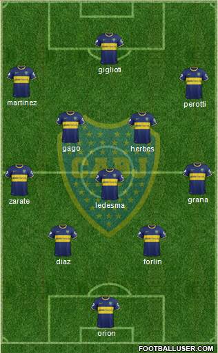 Boca Juniors Formation 2014