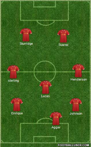 Liverpool Formation 2014