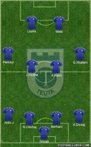 KS Teuta Durrës Formation 2014