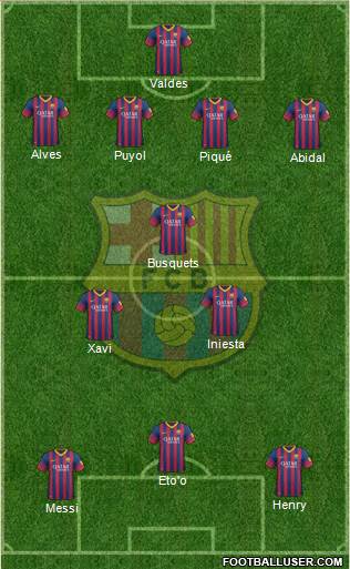 F.C. Barcelona Formation 2014