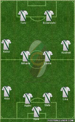 Chieti Formation 2014