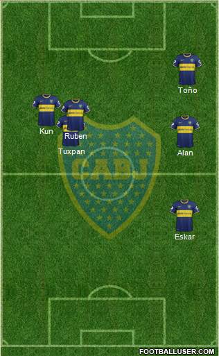 Boca Juniors Formation 2014