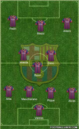 F.C. Barcelona Formation 2014