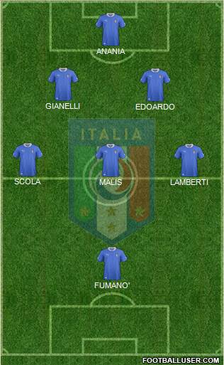 Italy Formation 2014