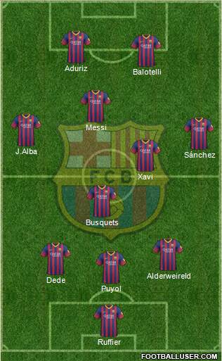 F.C. Barcelona Formation 2014