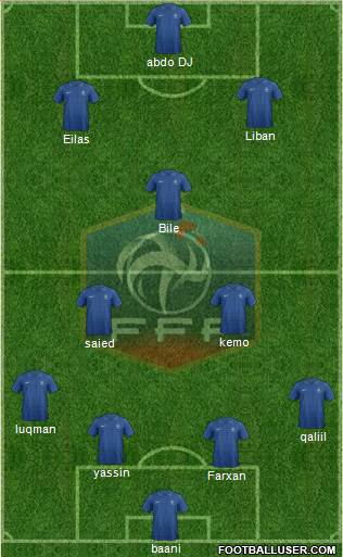 France Formation 2014