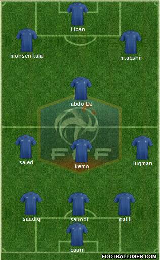 France Formation 2014