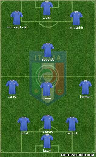 Italy Formation 2014
