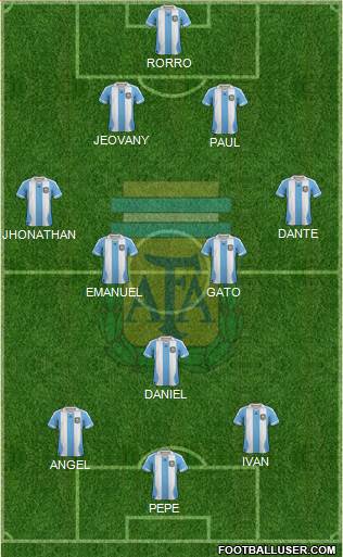 Argentina Formation 2014