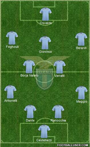S.S. Lazio Formation 2014
