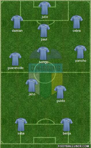 CD O'Higgins de Rancagua S.A.D.P. Formation 2014