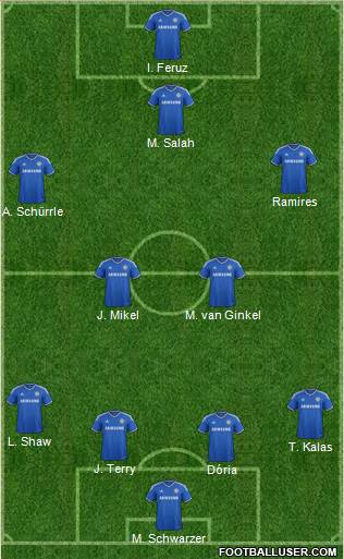Chelsea Formation 2014