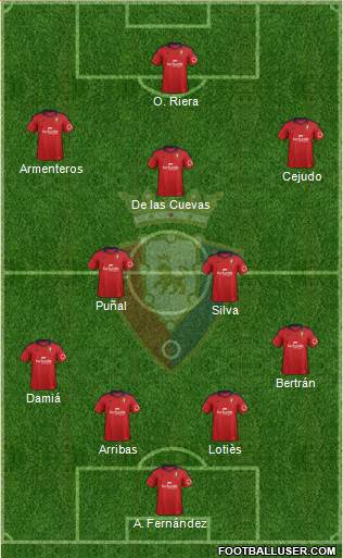 C. At. Osasuna Formation 2014