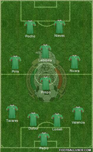 Mexico Formation 2014