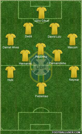 Brazil Formation 2014