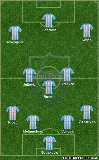 FK Novi Pazar Formation 2014