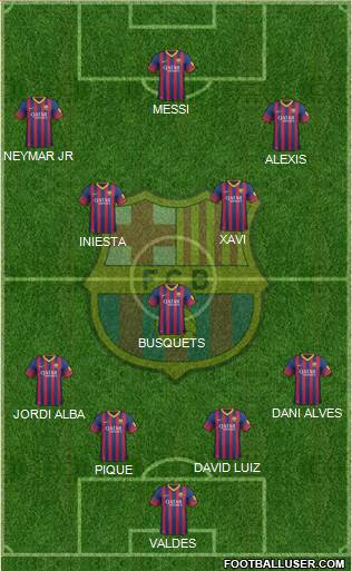 F.C. Barcelona Formation 2014