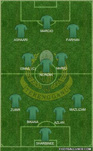 Terengganu Formation 2014