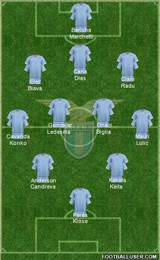 S.S. Lazio Formation 2014