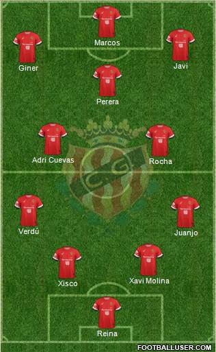 C. Gimnàstic Tarragona S.A.D. Formation 2014