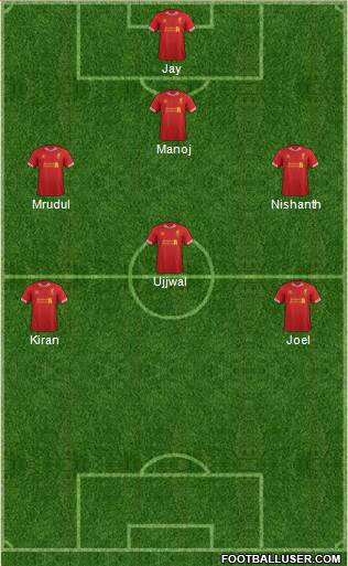 Liverpool Formation 2014