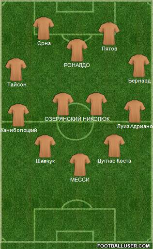 Arsenal Formation 2014