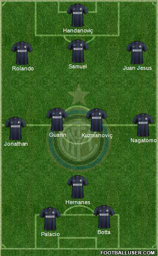 F.C. Internazionale Formation 2014